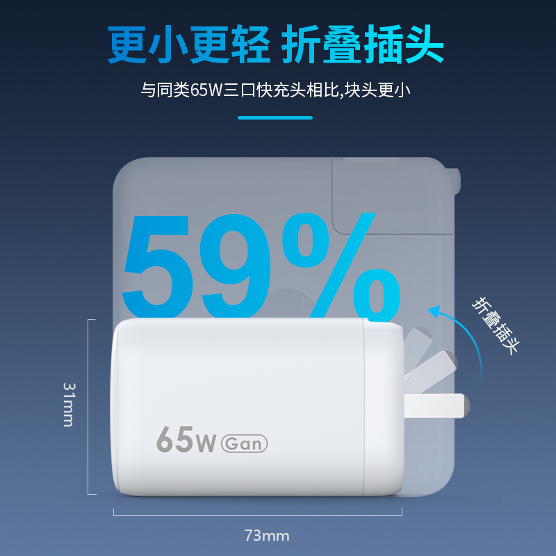 顧佰特65W氮化鎵充電器，小體積大功率.jpg