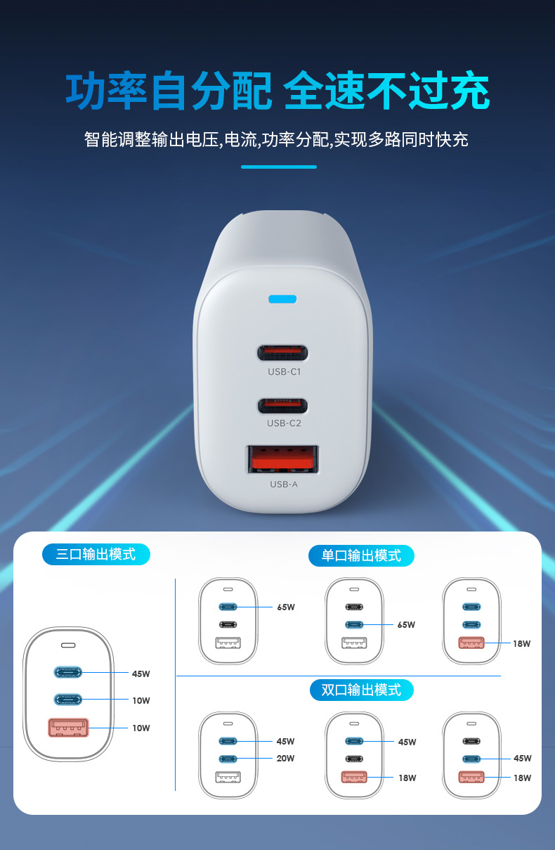 65W氮化鎵=顧佰特電源.jpg 65W氮化鎵=顧佰特電源.jpg